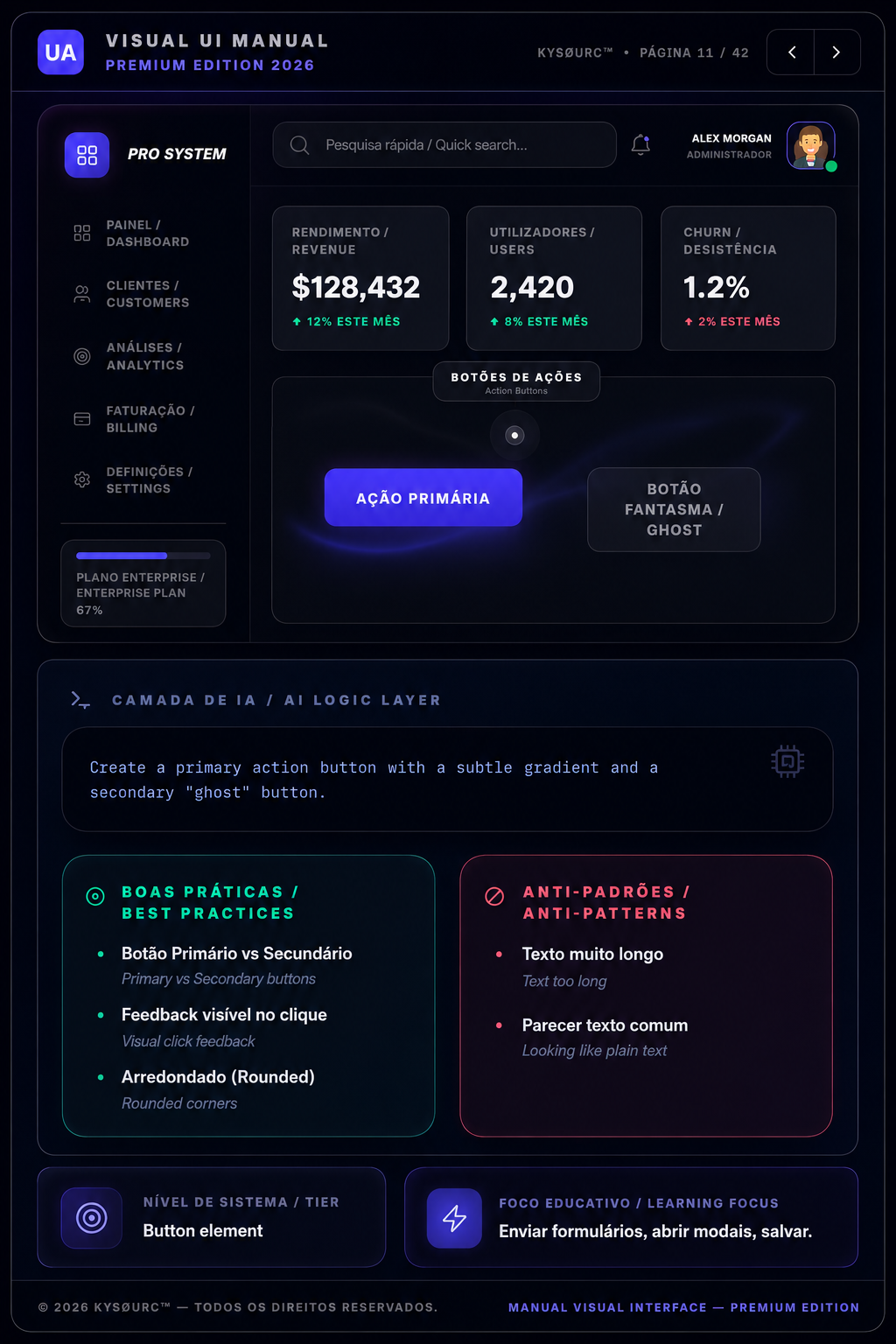 MANUAL VISUAL INTERFACE De A a Z para Iniciantes