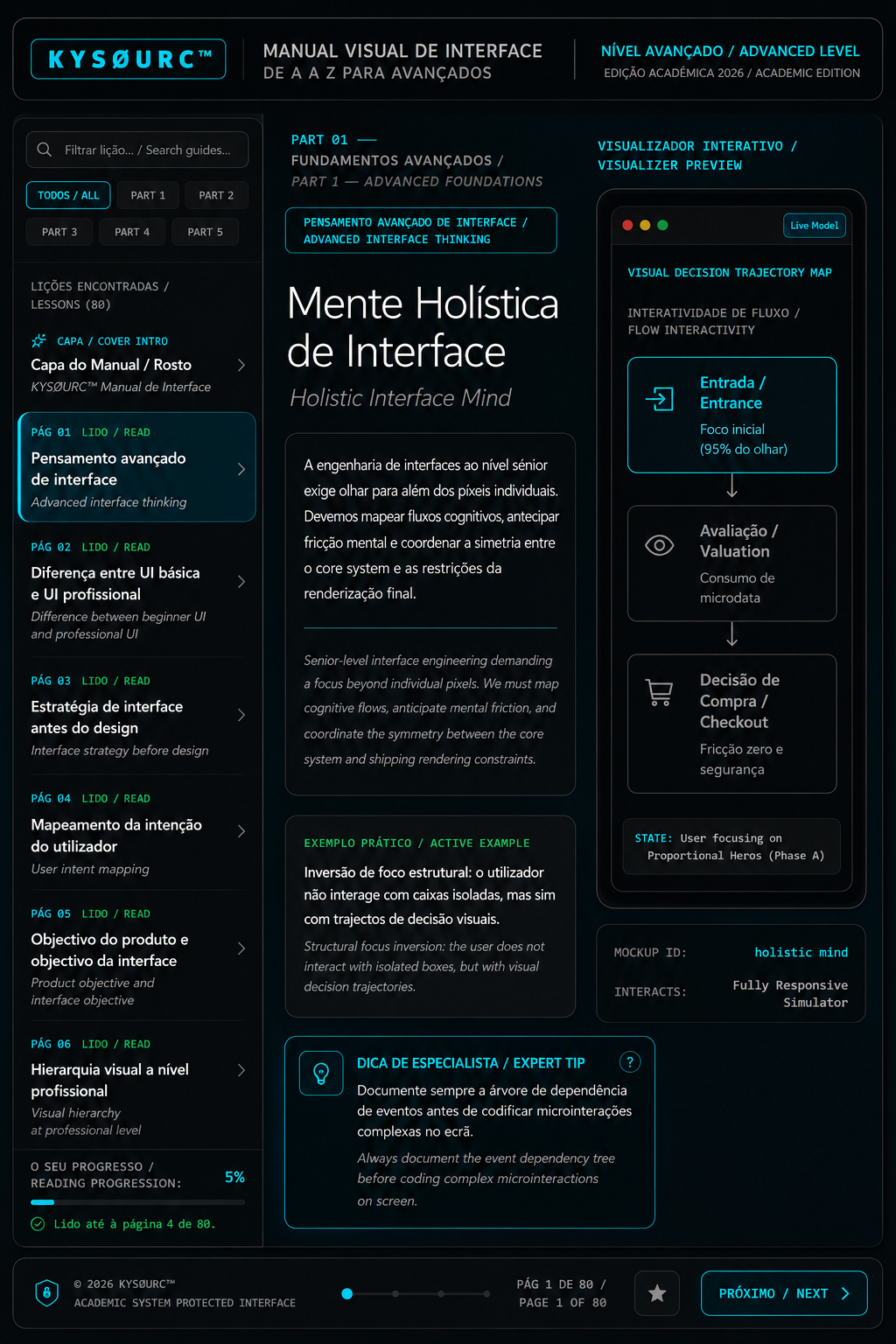 Manual Visual de Interface de A a Z para Avançados