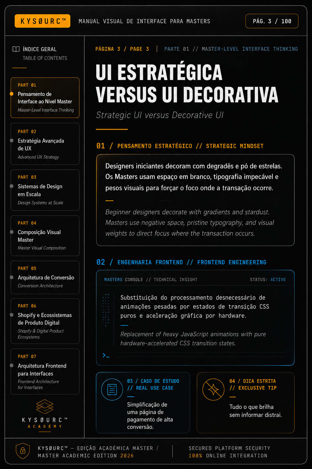 MANUAL VISUAL INTERFACE De A a Z para Masters