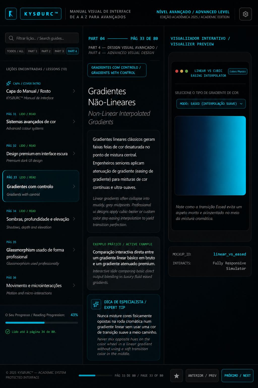 Manual Visual de Interface de A a Z para Avançados