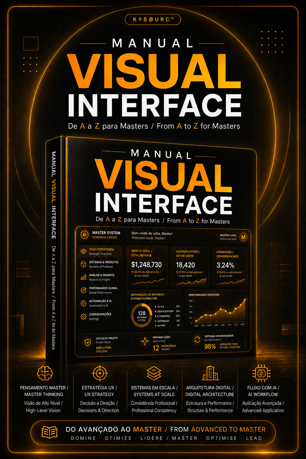 MANUAL VISUAL INTERFACE De A a Z para Masters