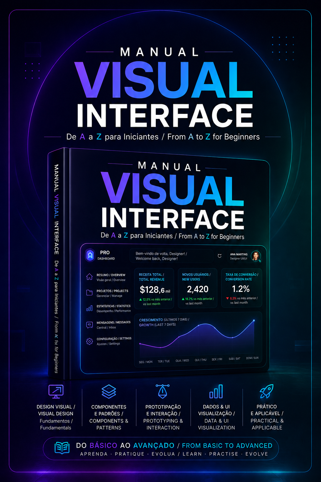 MANUAL VISUAL INTERFACE De A a Z para Iniciantes