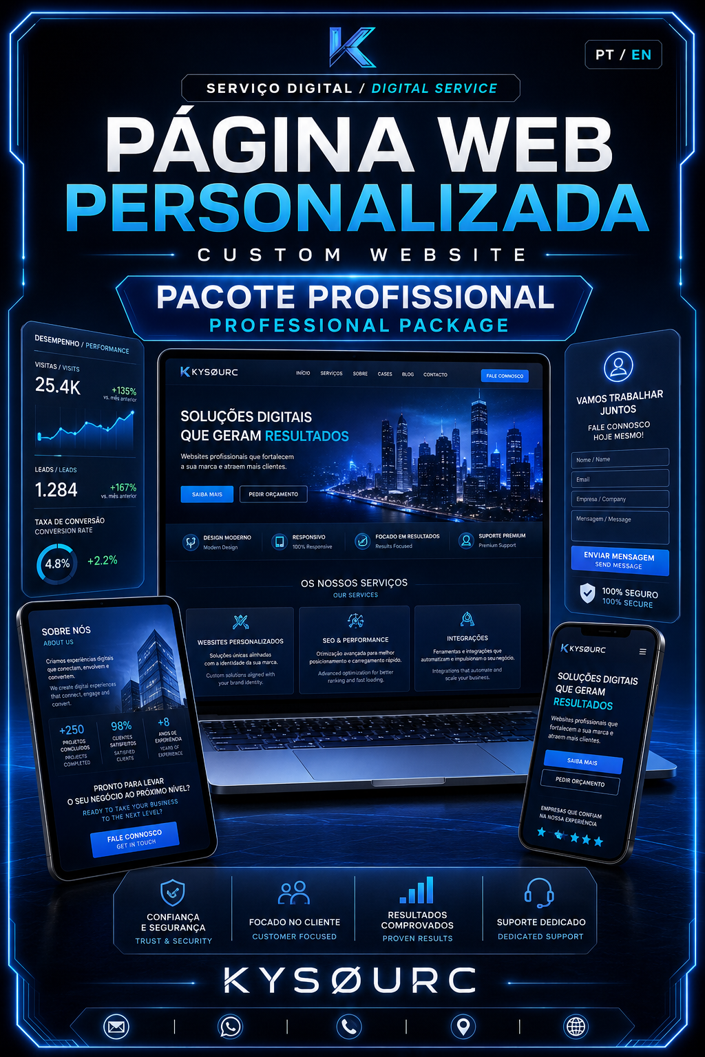 Página Web Personalizada — Pacote Profissional